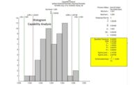 QM0521-CLMN-Ask-The-Expert-p2-Histogram-for-Ignition-Solenoid-Housing.jpg