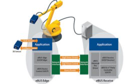 eBUS edge 3D imaging software