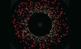 zeta potential