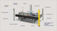 Measuring station setup for camshafts.