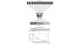 Real world test pattern through lens with a graph showing modulation transfer function.