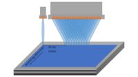 Fig. 1: Raster scan using Single element UT vs Phased Array.