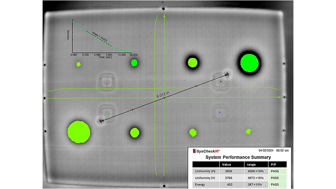 A System Performance Validation (SPV) kit uses an engineered reference sample and software installed on the AT system to provide a daily summary of critical system parameters.