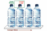 bottle counting vision sensors