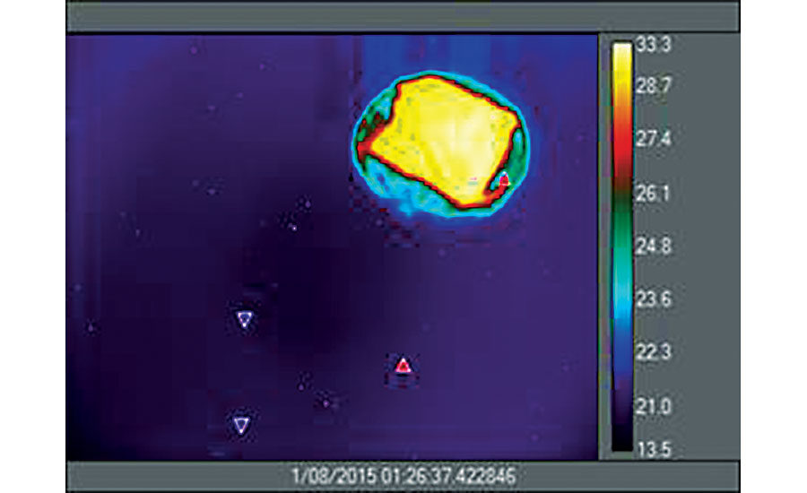 High-speed Thermal Imaging For Automation Applications 